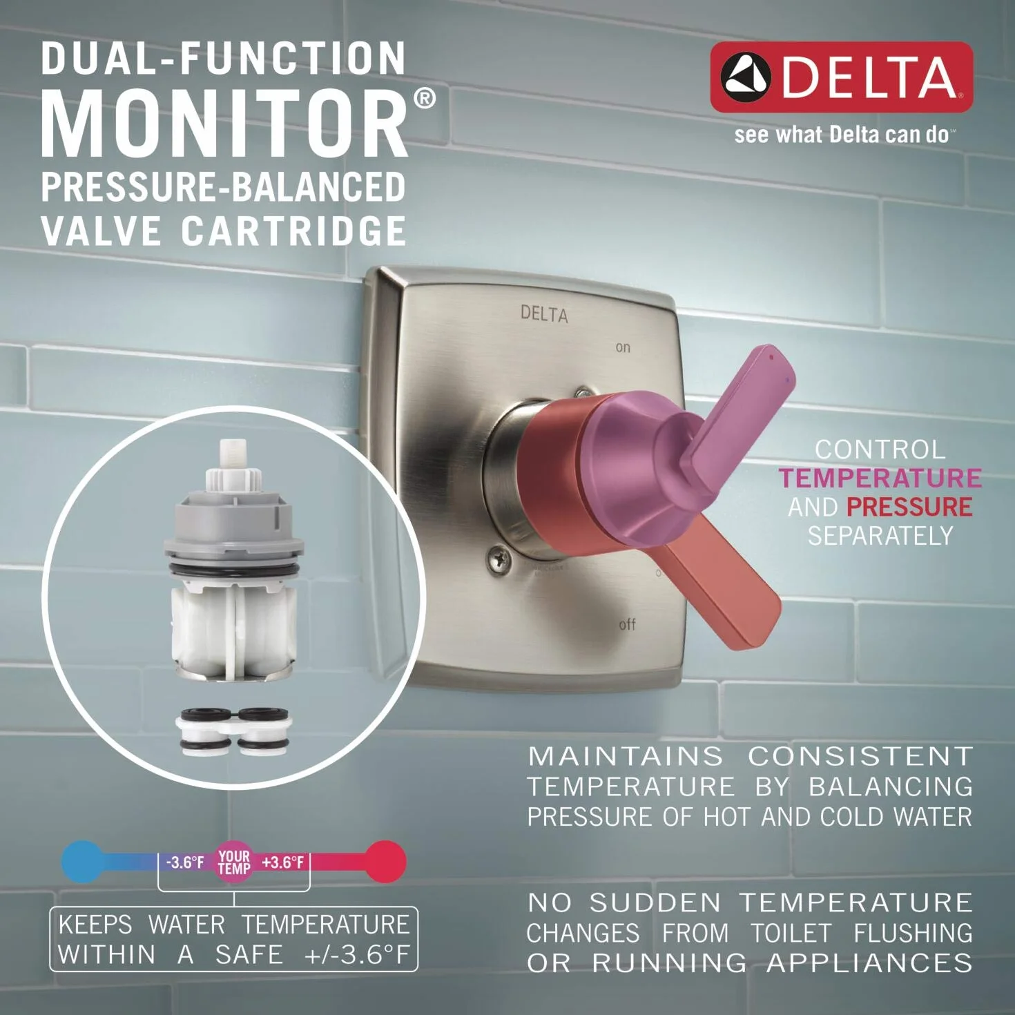 Delta T17238 - Pannello doccia Lahara Monitor 17 Series, T17238-SS